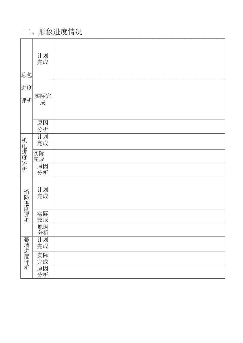 监理月报模板.docx_第3页