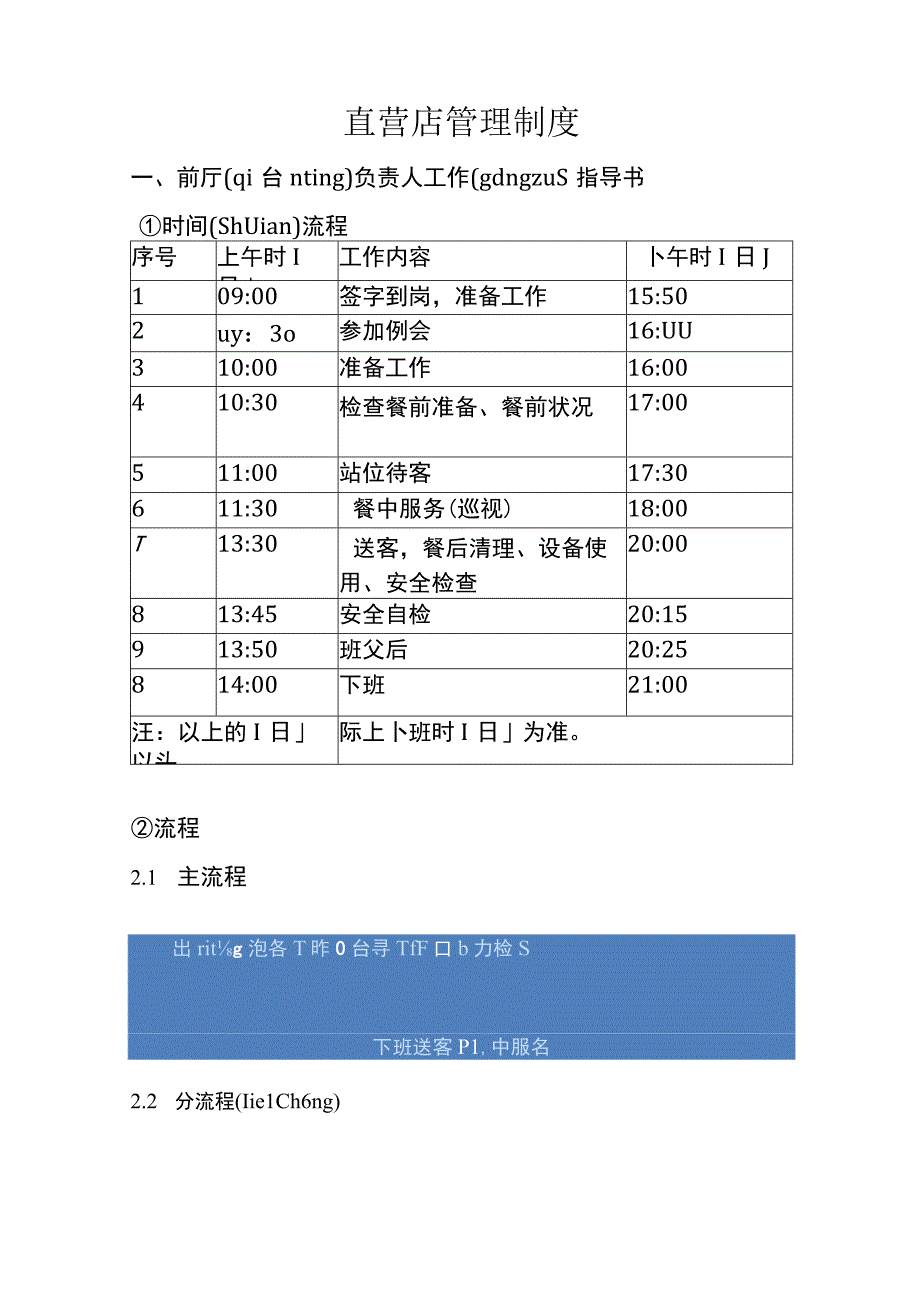 直营部管理制度(共16).docx_第1页