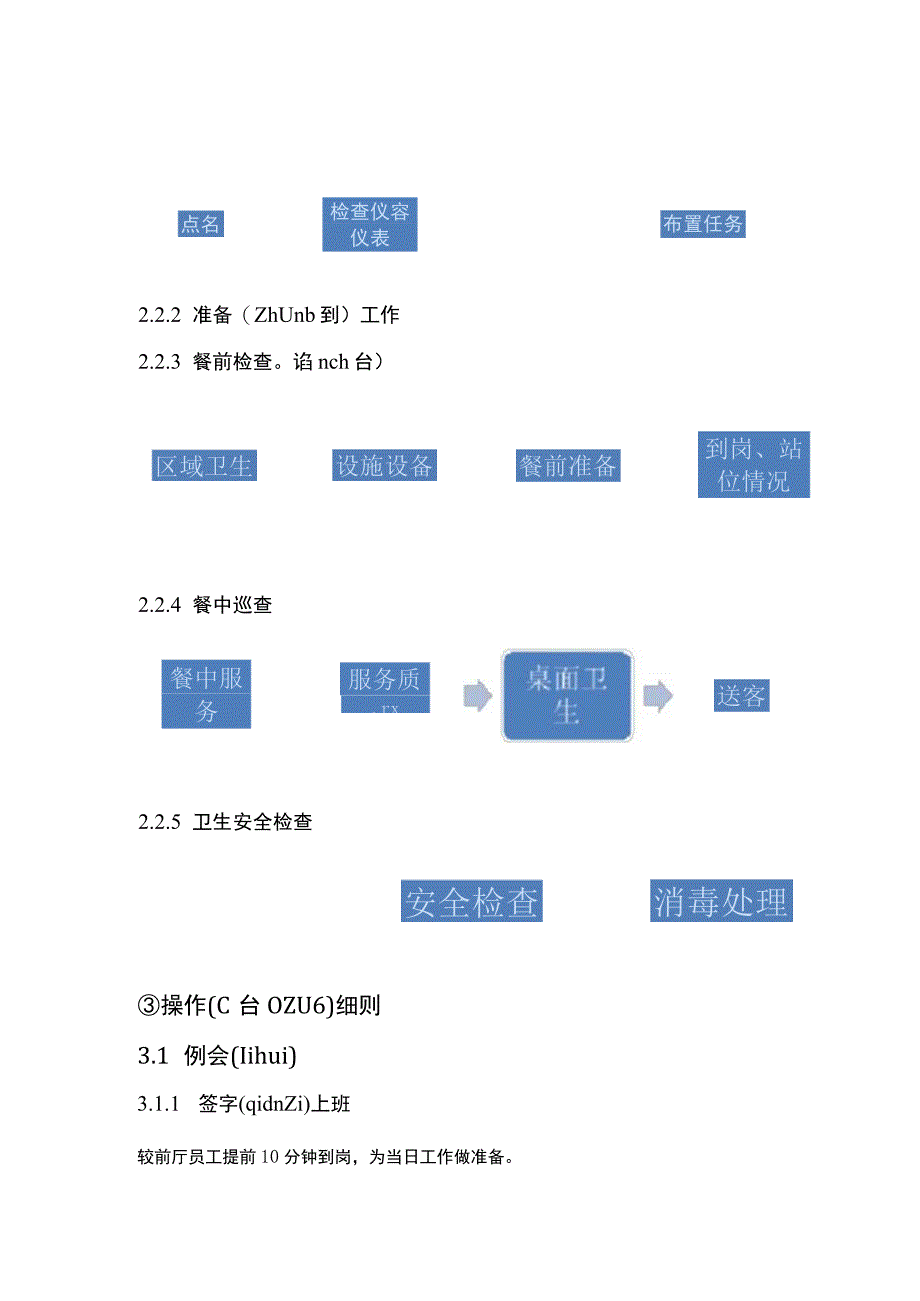 直营部管理制度(共16).docx_第2页