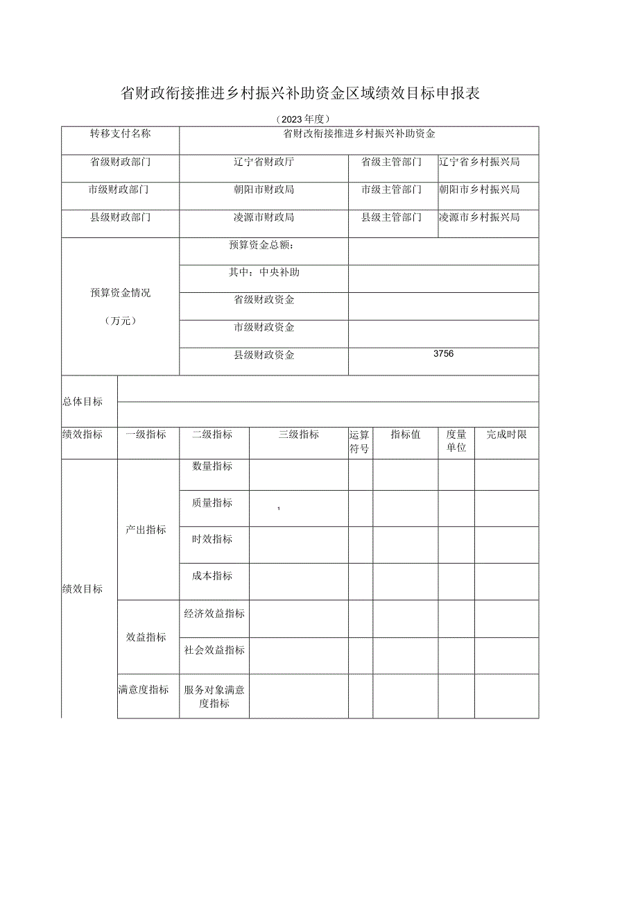 省财政衔接推进乡村振兴补助资金区域绩效目标申报表.docx_第1页