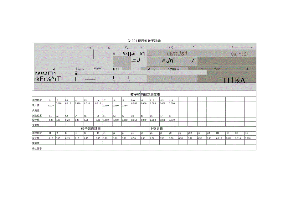 离心式压缩机测量数据表格.docx_第1页