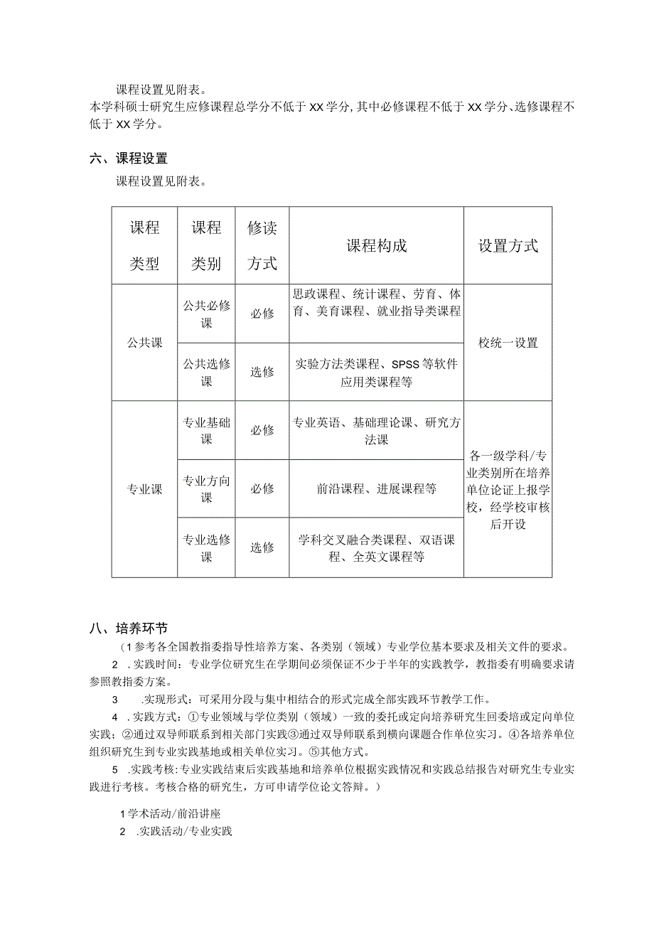 皖南医学院全日制硕士专业学位研究生培养方案模板.docx_第2页