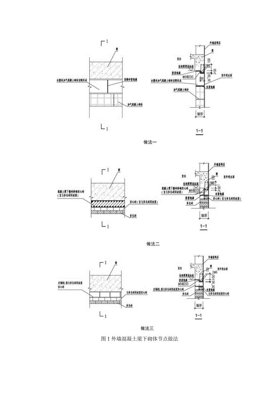 福建省住宅工程设计若干技术规定20171113.docx_第3页