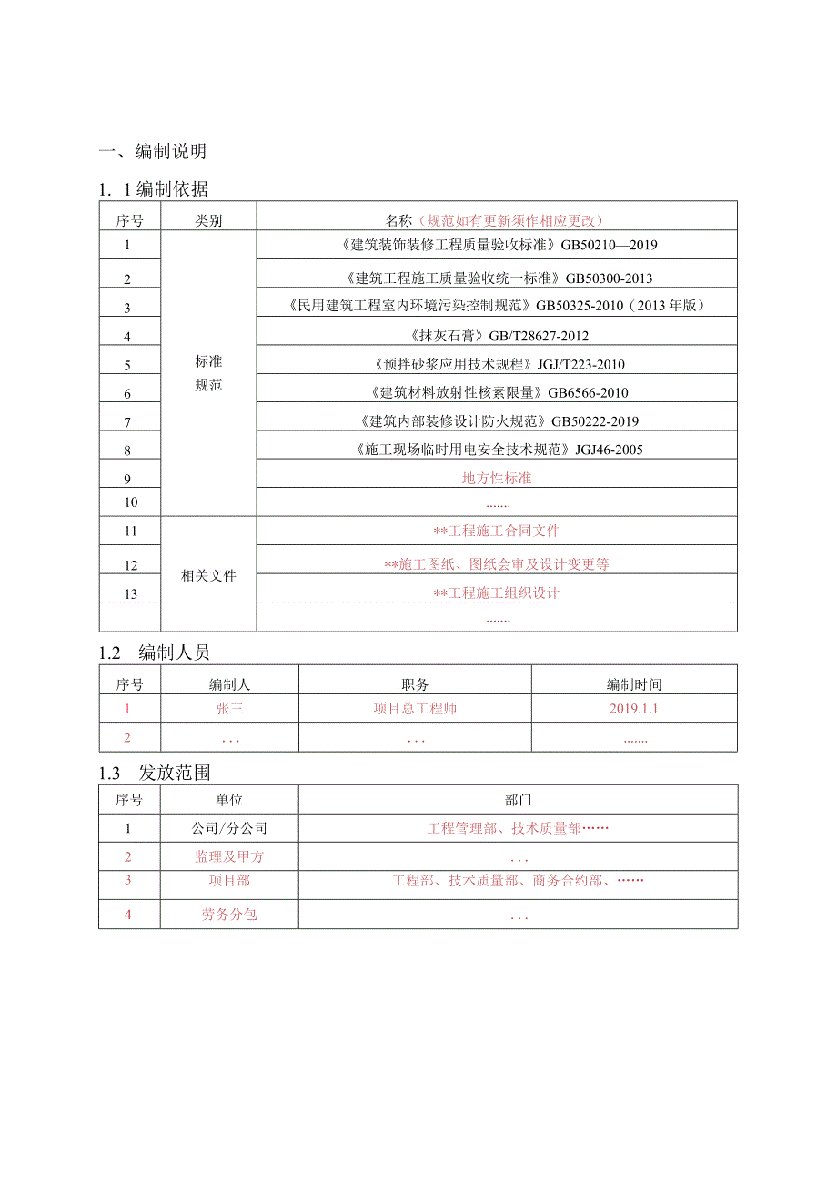 石膏砂浆抹灰工程施工方案.docx_第3页