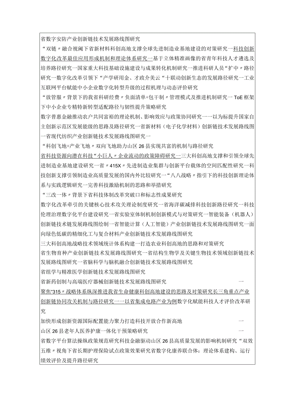 科学软课题的申报题目参考.docx_第2页