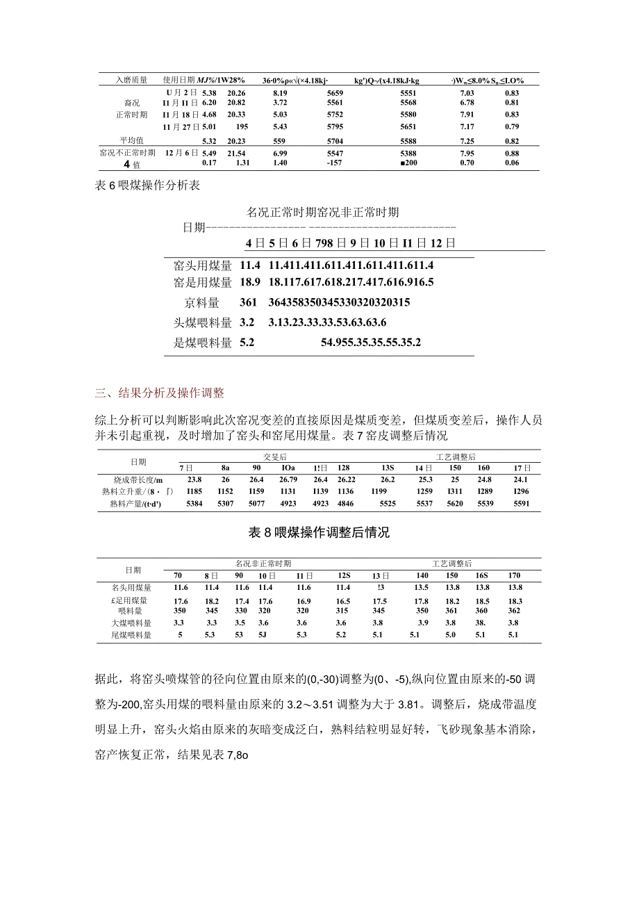 窑况变差分析及调整方案.docx_第3页