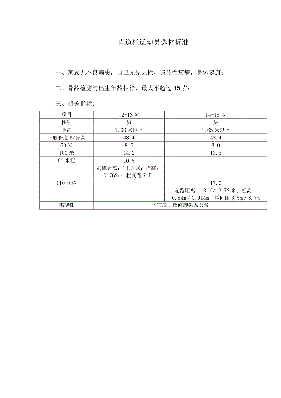 直道栏运动员选材标准.docx_第1页