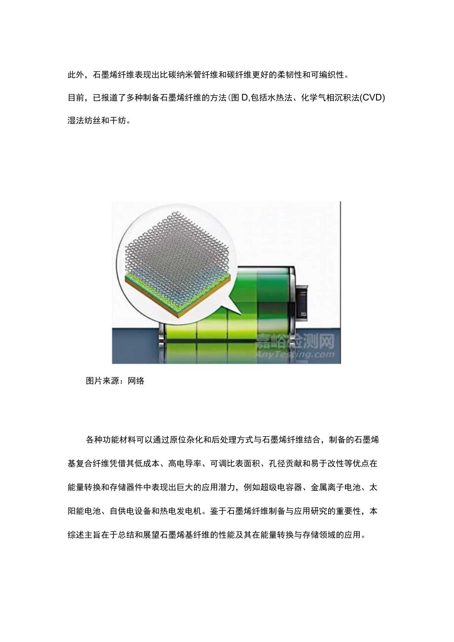 石墨烯基纤维储能器件的研究进展与展望.docx_第2页