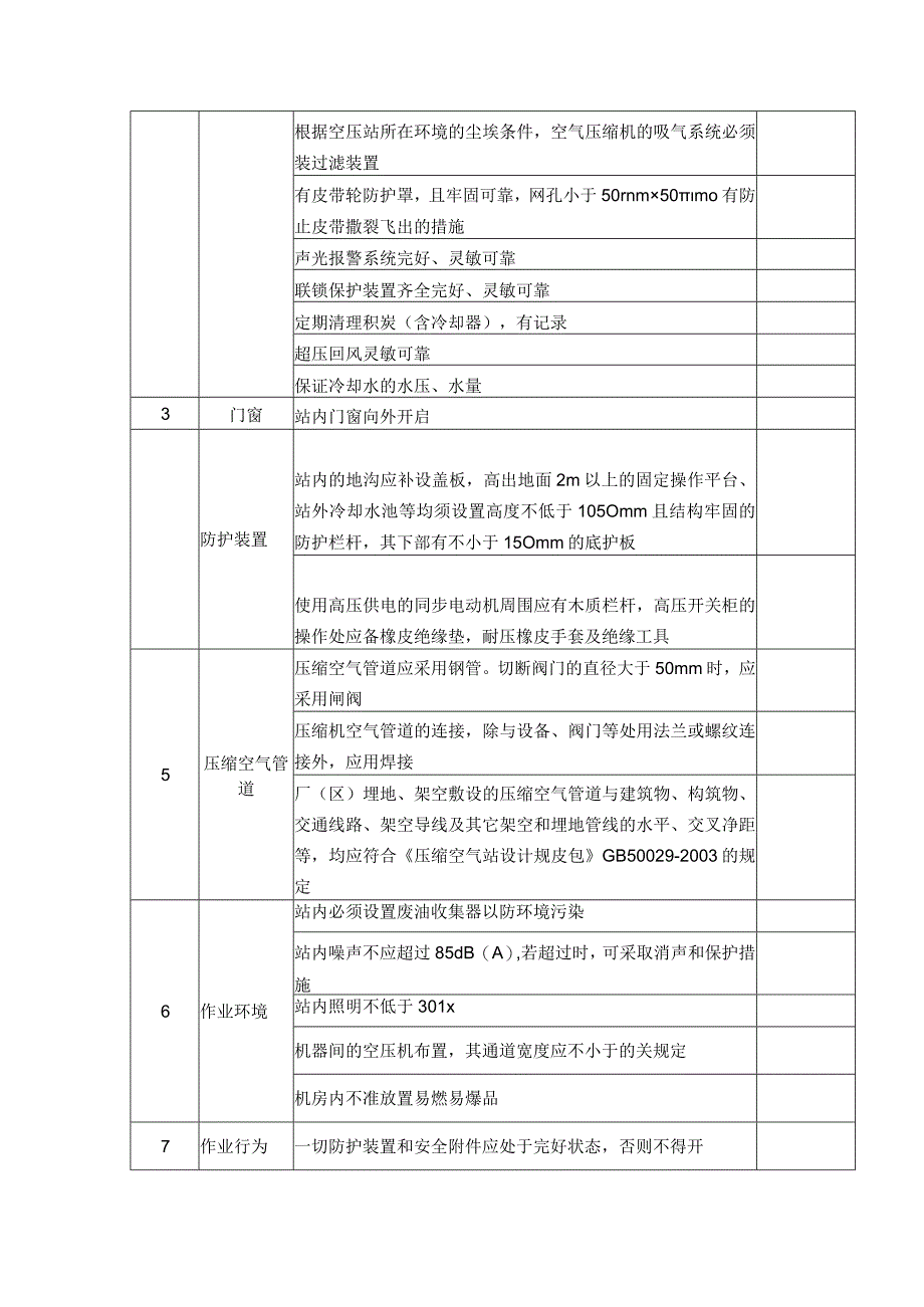 空压站安全检查表.docx_第2页