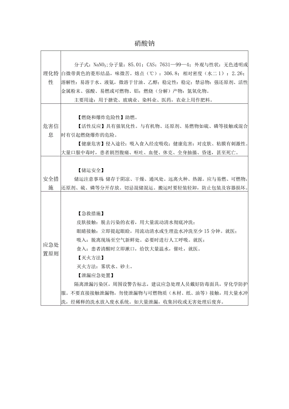 硝酸钠msds.docx_第1页