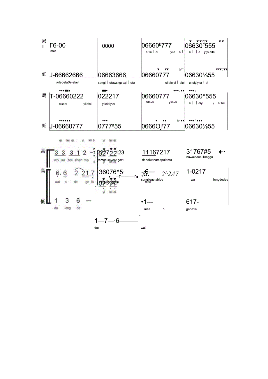 眺望你的路途合唱谱.docx_第2页