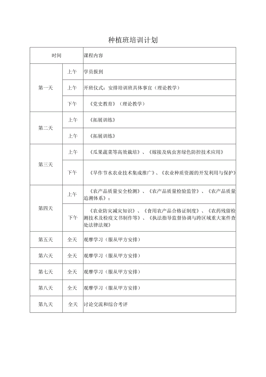 种植班培训计划.docx_第1页