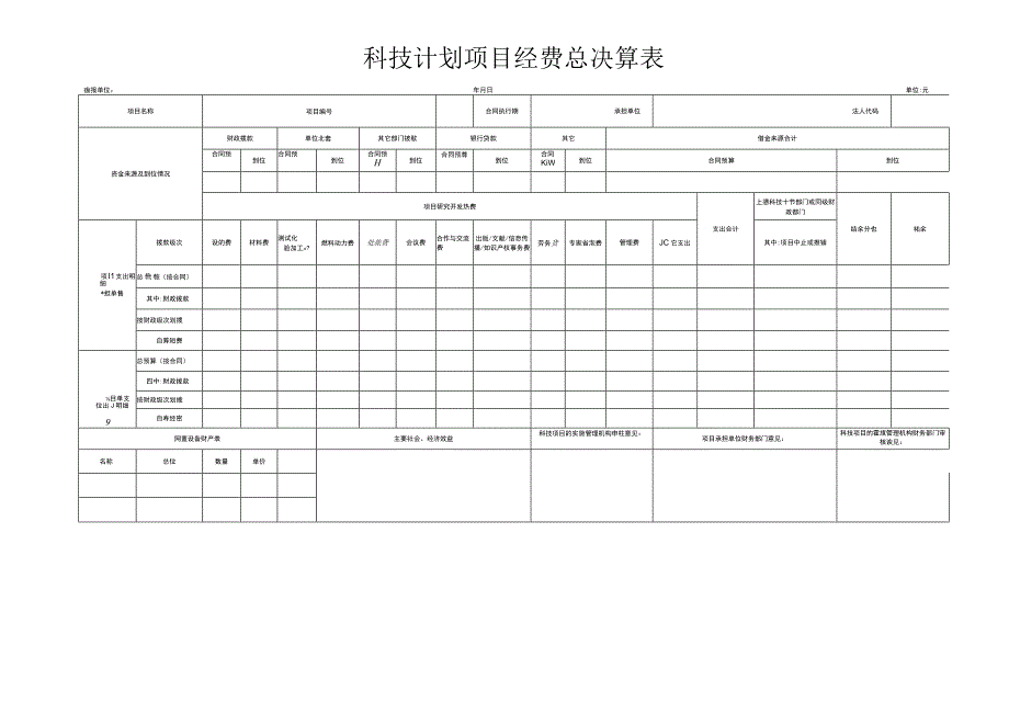 科技计划项目经费总决算表.docx_第1页