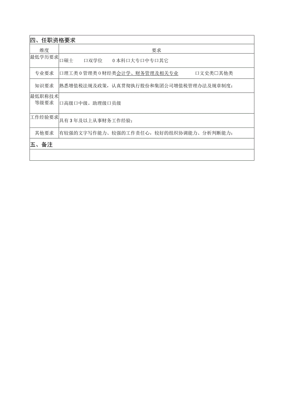 税务管理岗（A岗）岗位说明书.docx_第2页