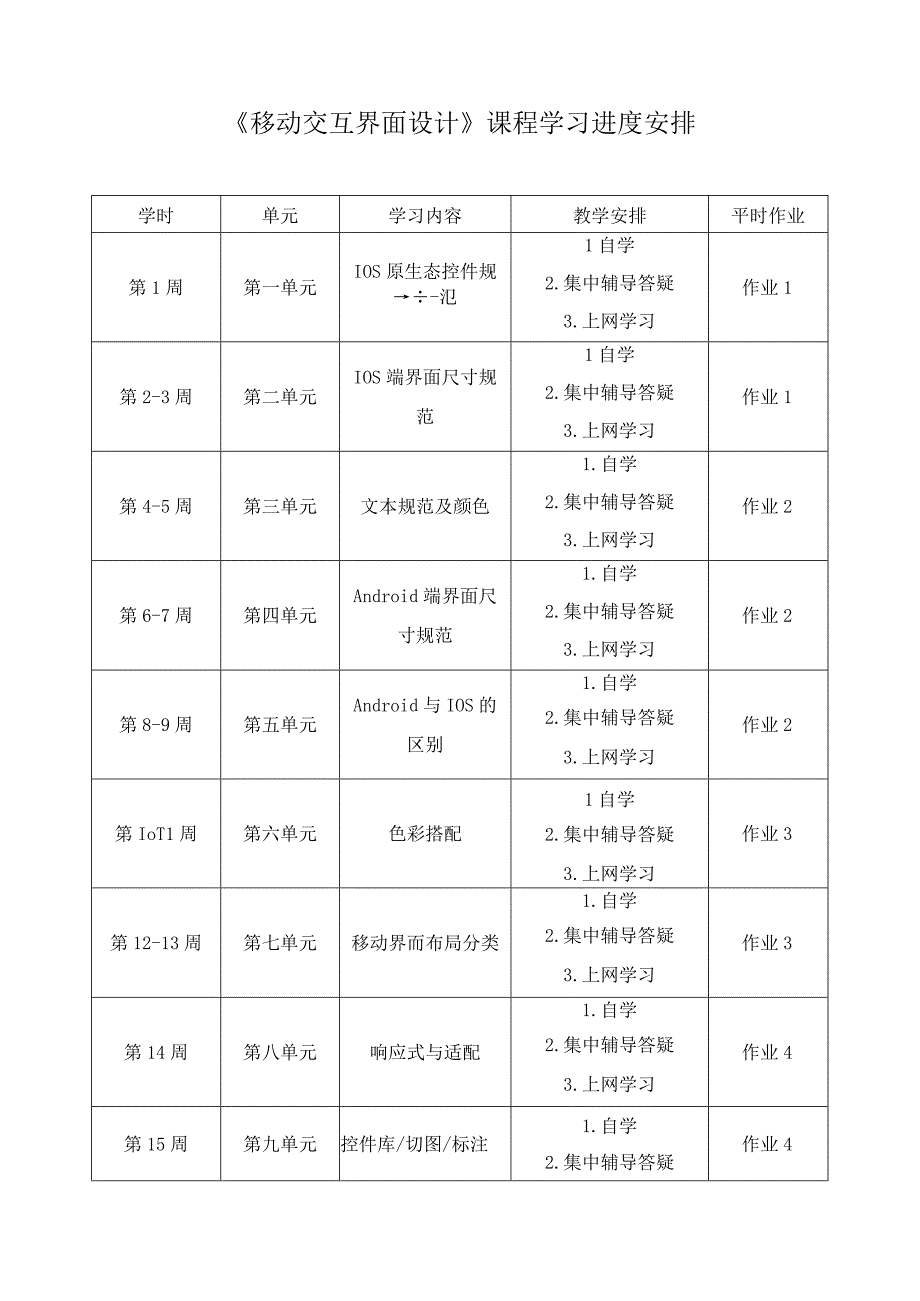 移动交互界面设计课程学习进度安排.docx_第1页