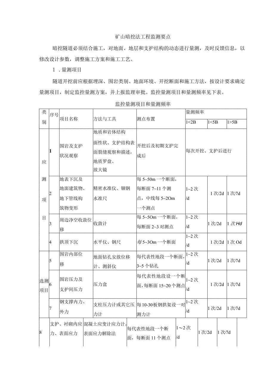 矿山暗挖法工程监测要点.docx_第1页