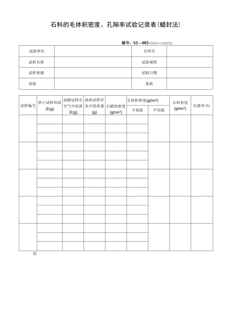 石料的毛体积密度、孔隙率试验记录表（蜡封法）.docx_第1页