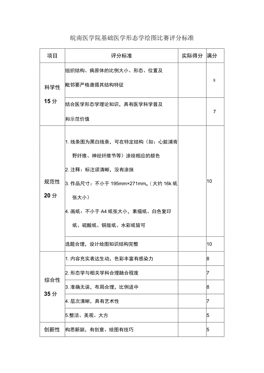 皖南医学院基础医学形态学绘图比赛评分标准.docx_第1页