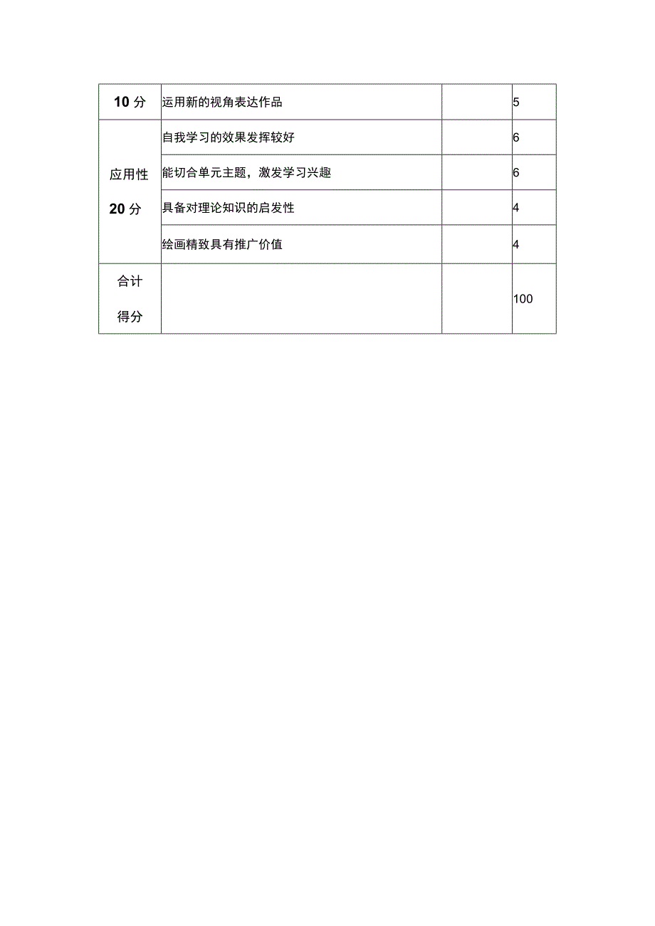 皖南医学院基础医学形态学绘图比赛评分标准.docx_第2页