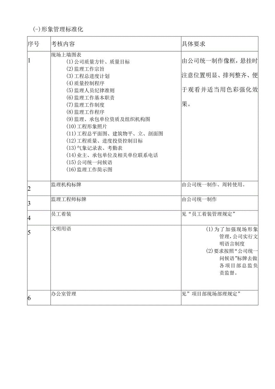 监理业务作业指导书含表格流程图.docx_第3页