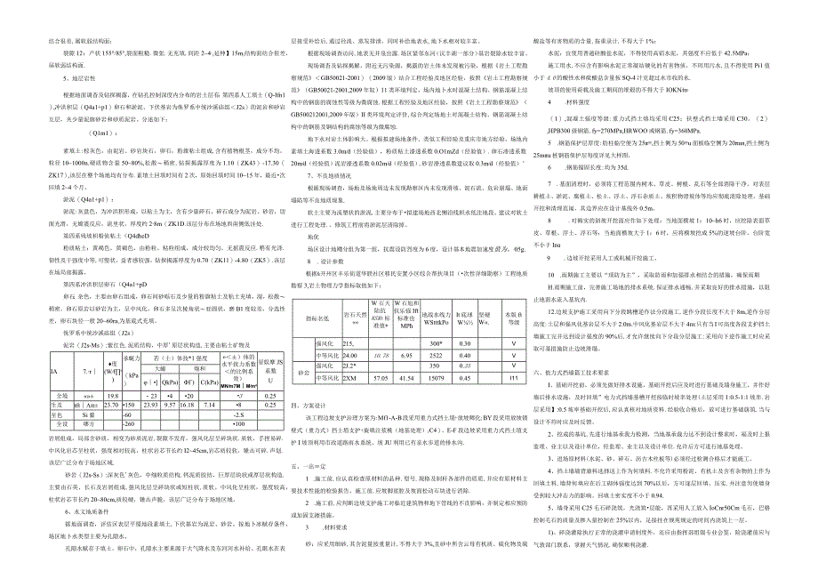 移民安置小区综合帮扶项目边坡支护部分设计说明.docx_第2页