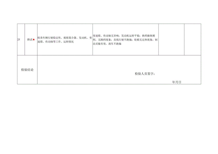 租 赁 汽 车 整 备 维 护 作 业 表.docx_第3页