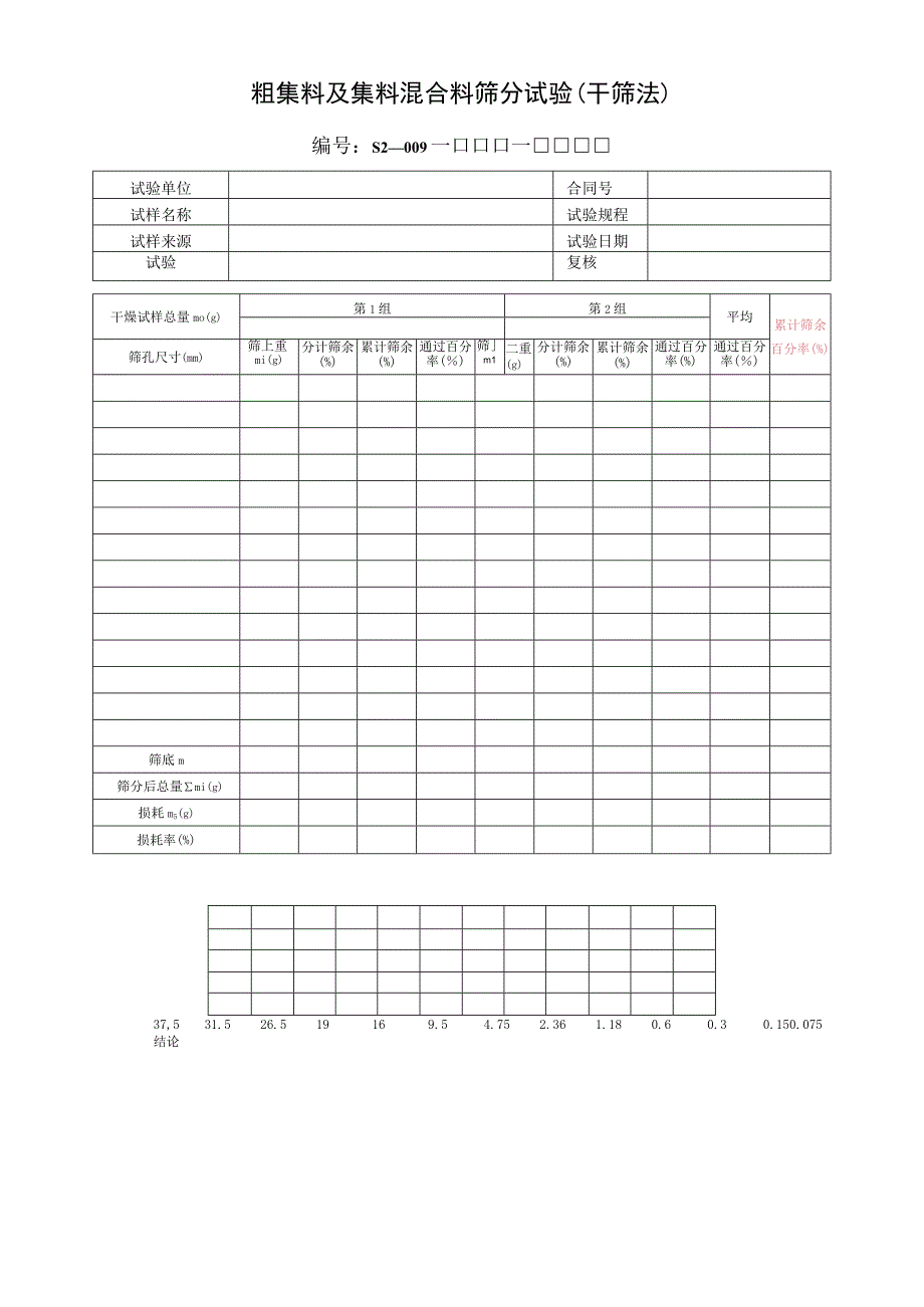 粗集料及集料混合料筛分试验（干筛法）.docx_第1页