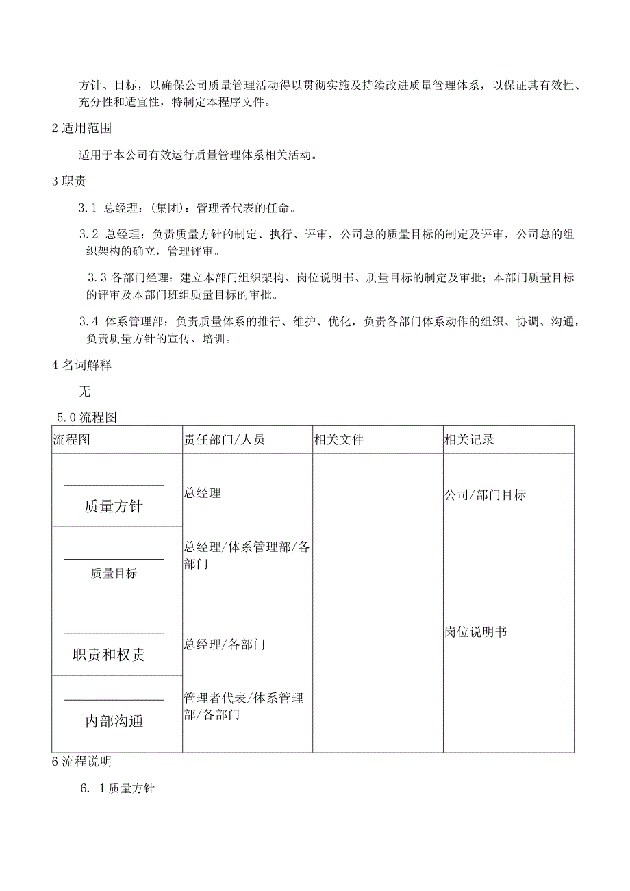 管理职责程序.docx_第2页