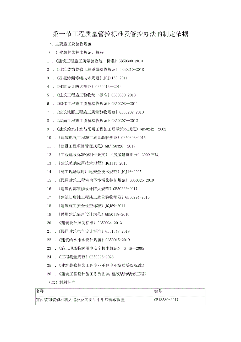 管理建筑装饰工程质量管控标准及管控办法.docx_第2页