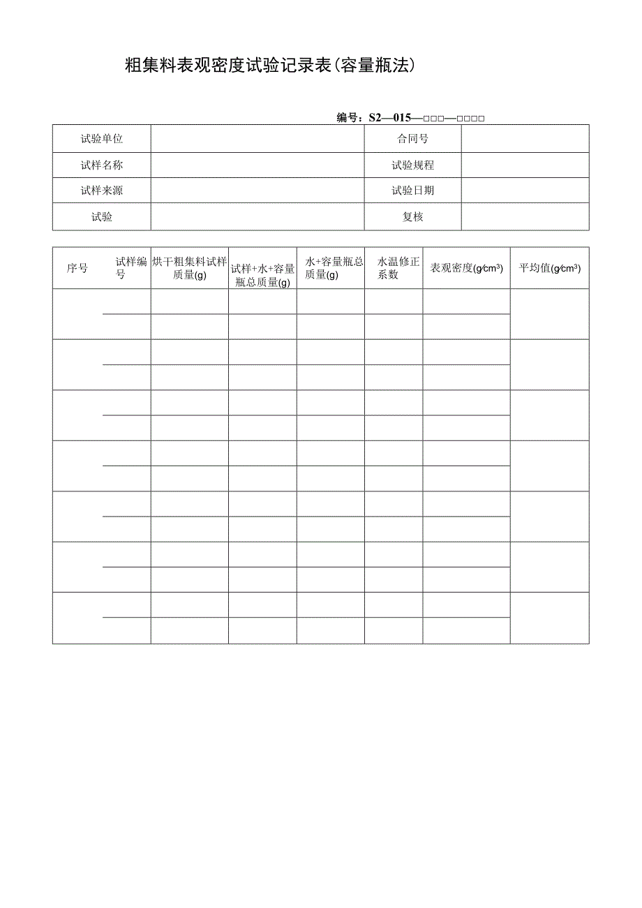 粗集料表观密度试验记录表（容量瓶法）.docx_第1页