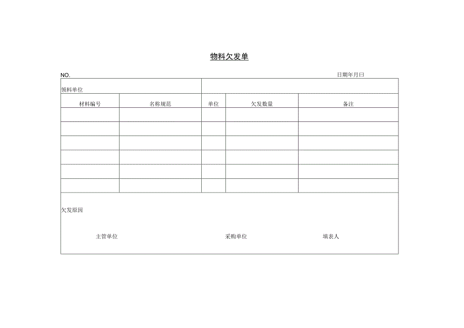 精选产品订购确定或更改通知单及物料欠发单两篇.docx_第2页