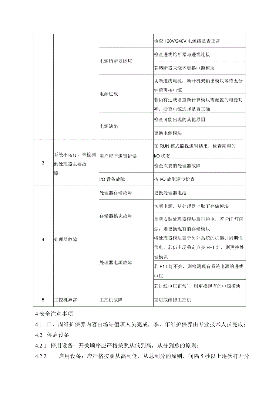 站控系统维护保养规程.docx_第3页