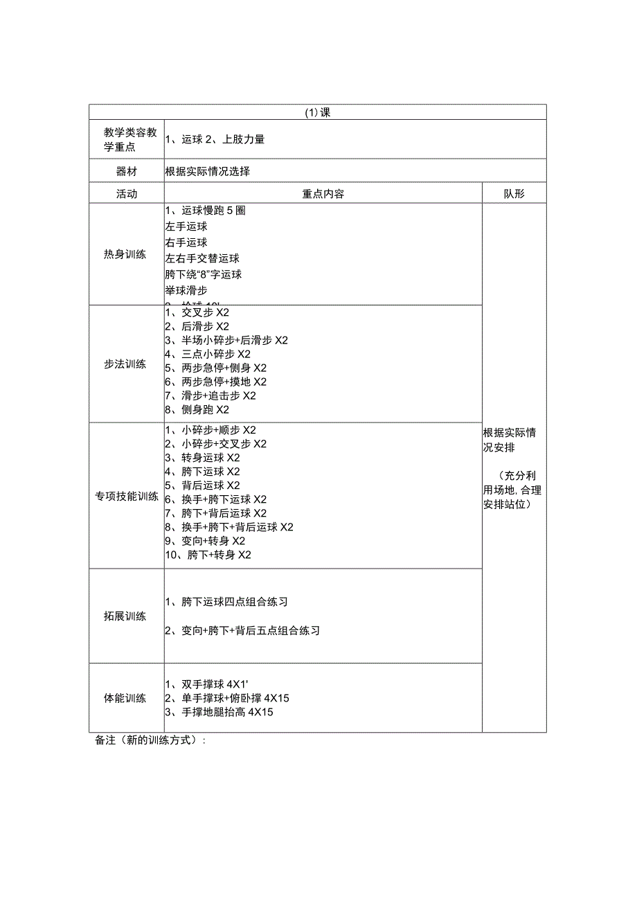 篮球提高班教案（1-12节）.docx_第1页