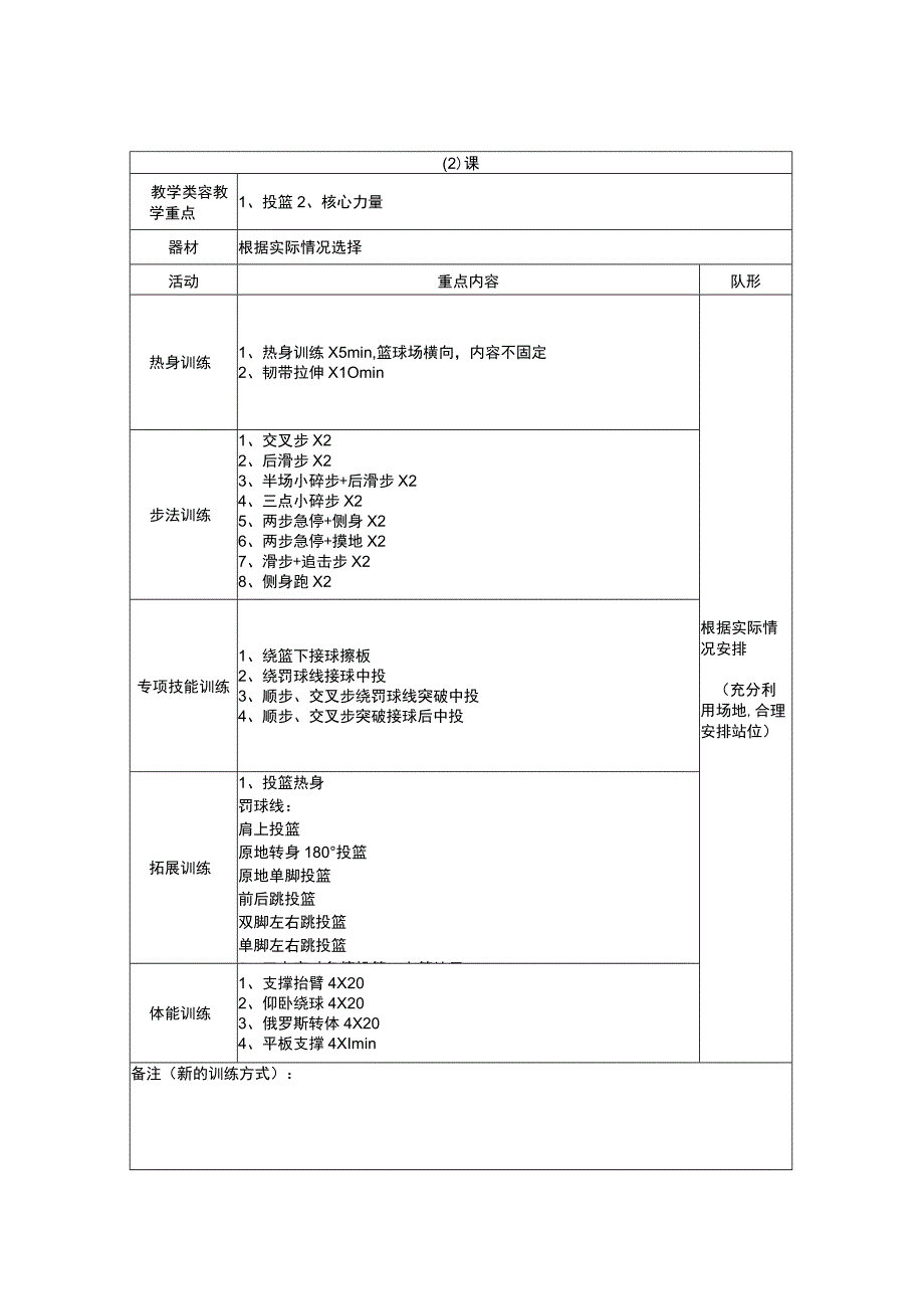 篮球提高班教案（1-12节）.docx_第2页