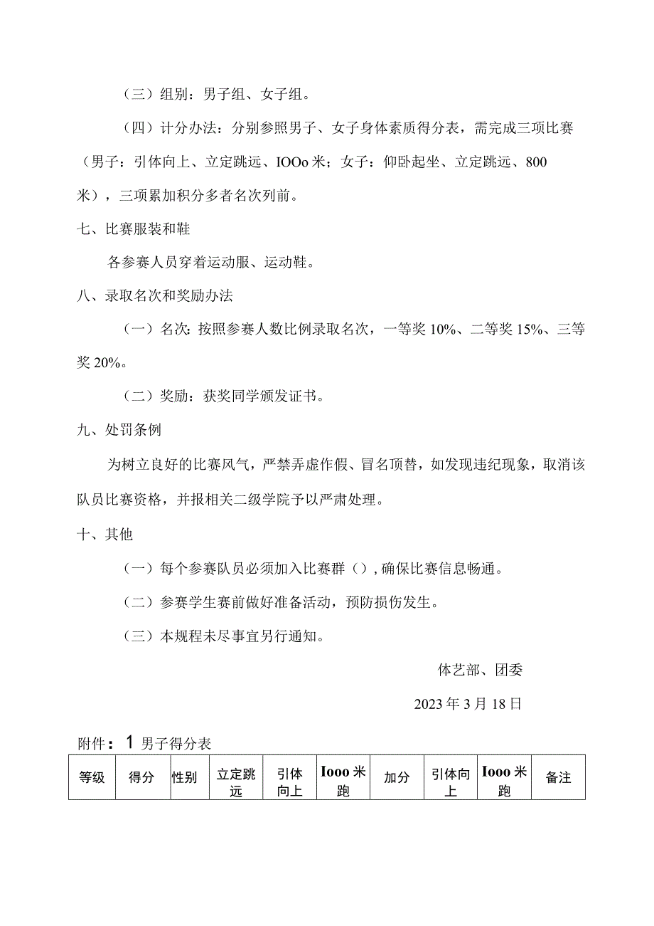 第一届大学生体质健康达标赛竞赛规程.docx_第2页