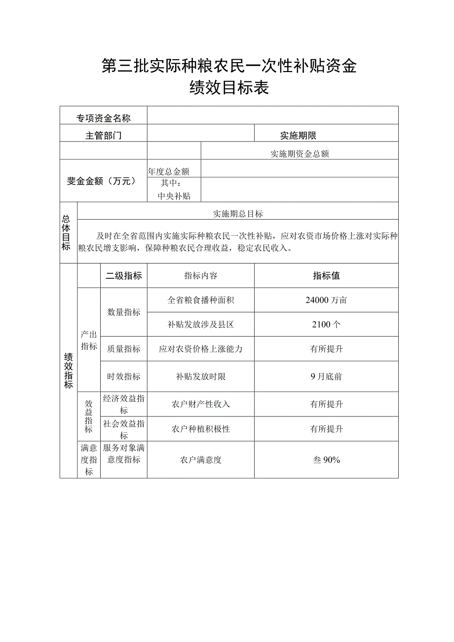 第三批实际种粮农民一次性补贴资金绩效目标表.docx_第1页