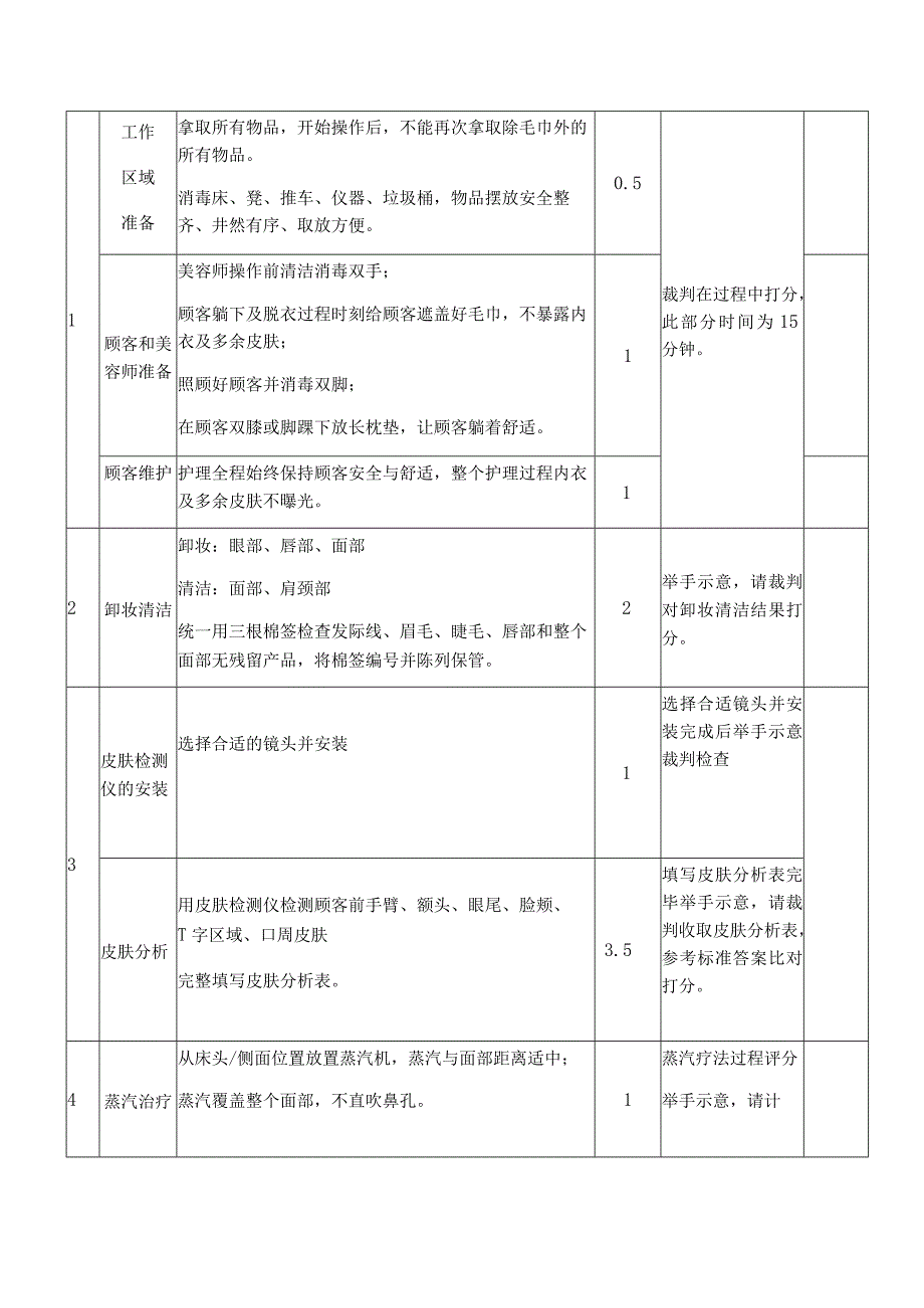 第46届世界技能大赛河南省美容项目选拔赛样题.docx_第3页