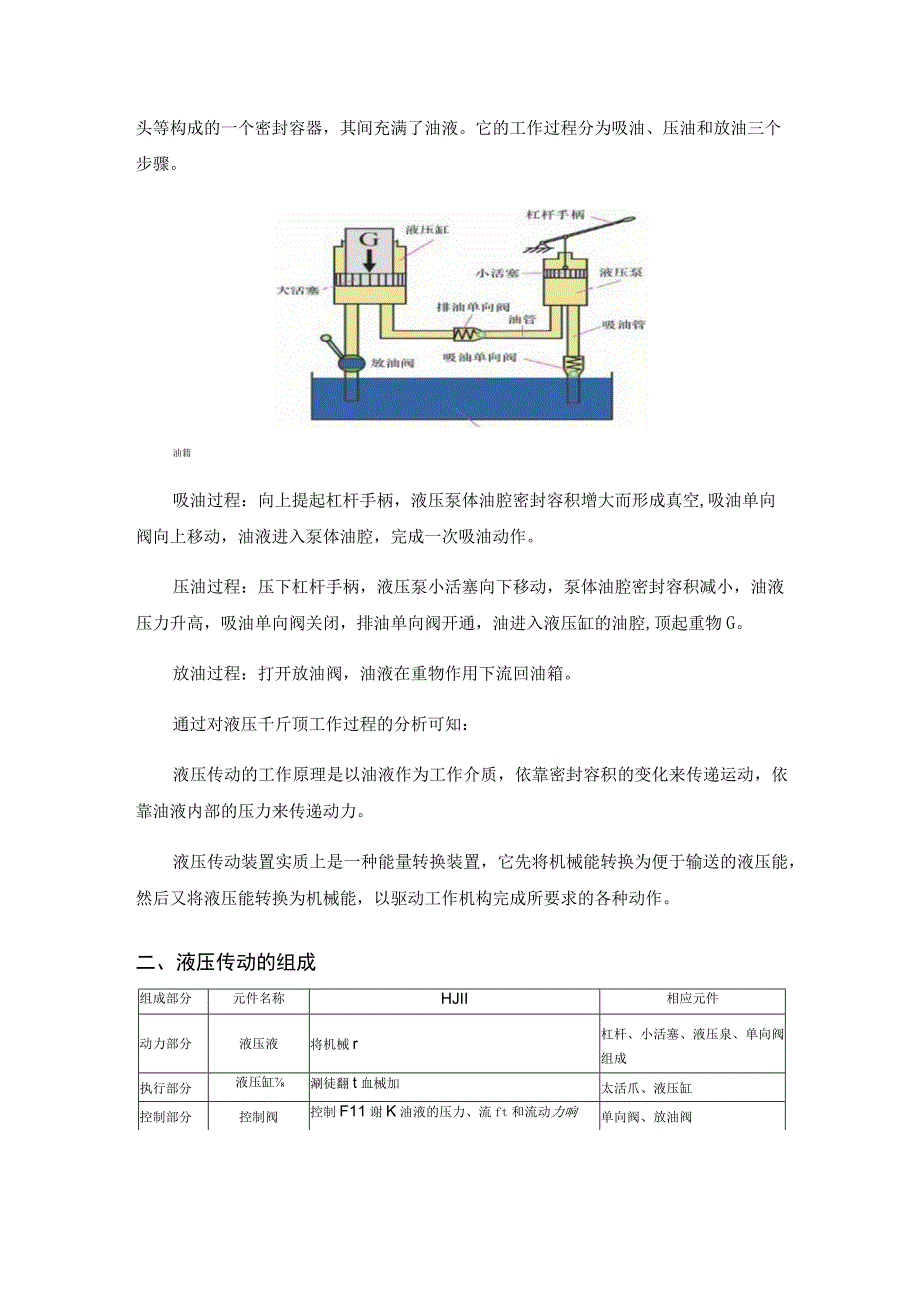 精品中职 机械基础（汽车专业）第5章教案 液压传动.docx_第2页