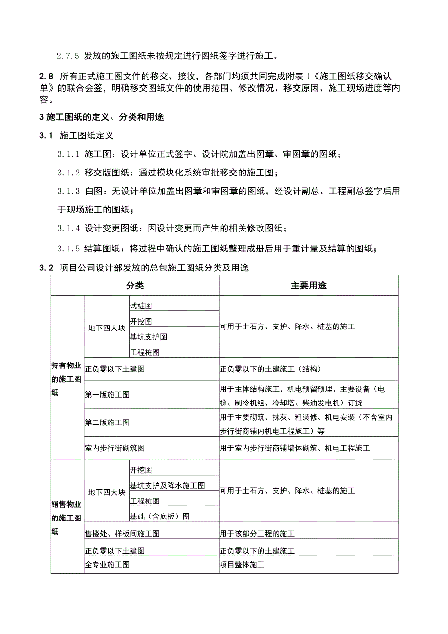 管理施工图纸管控办法.docx_第3页