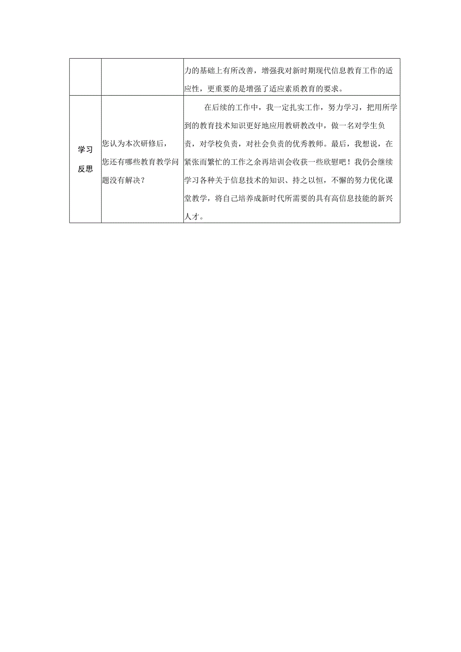 精品2023年中小学教师继续教育校本研修活动总结.docx_第2页