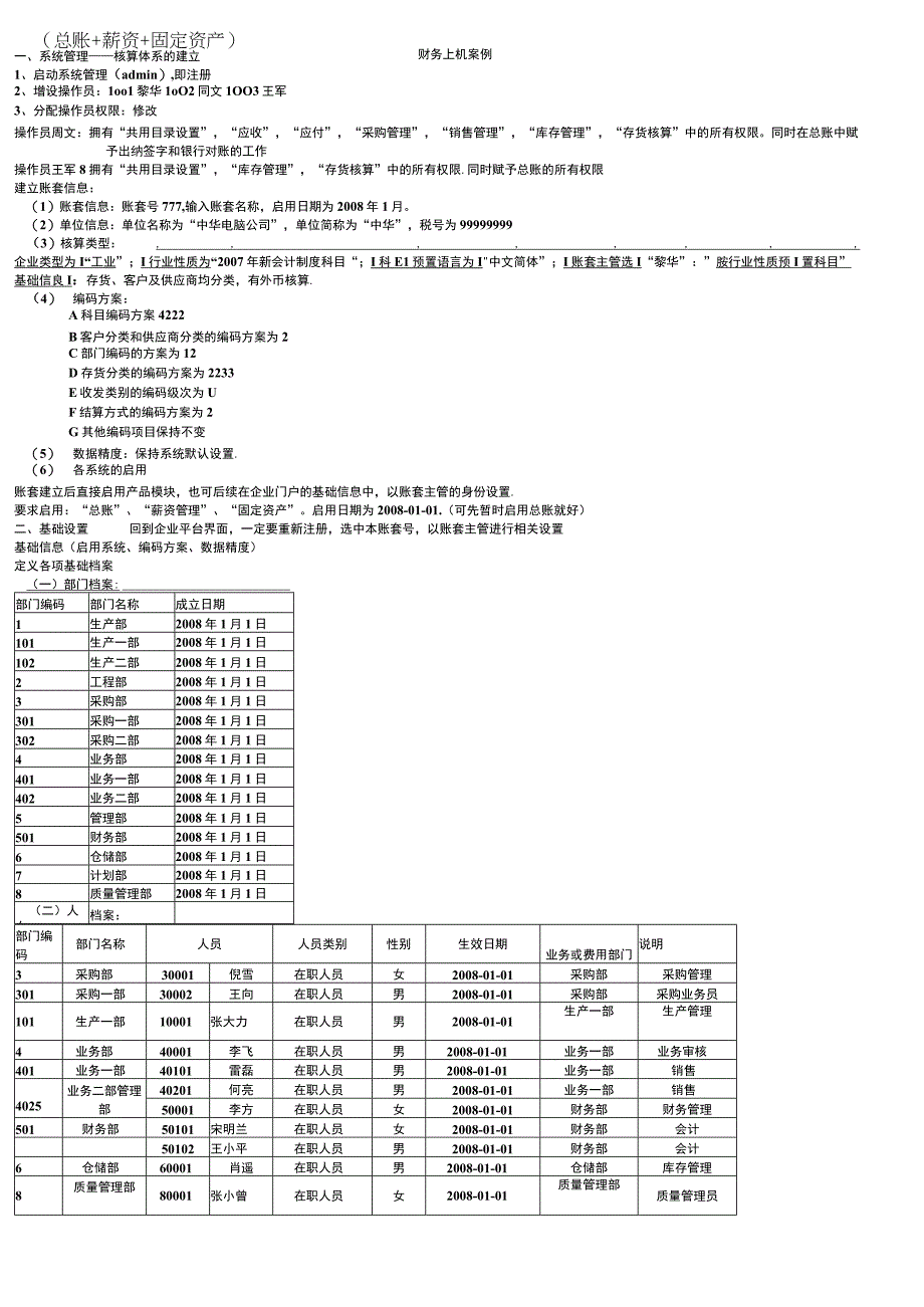 精简财务会计上机案例.docx_第1页