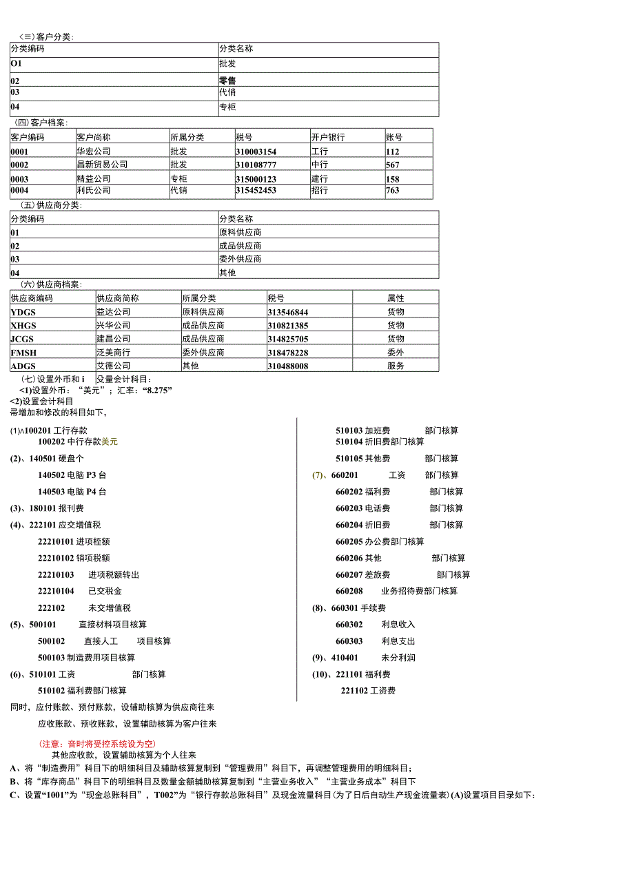 精简财务会计上机案例.docx_第2页