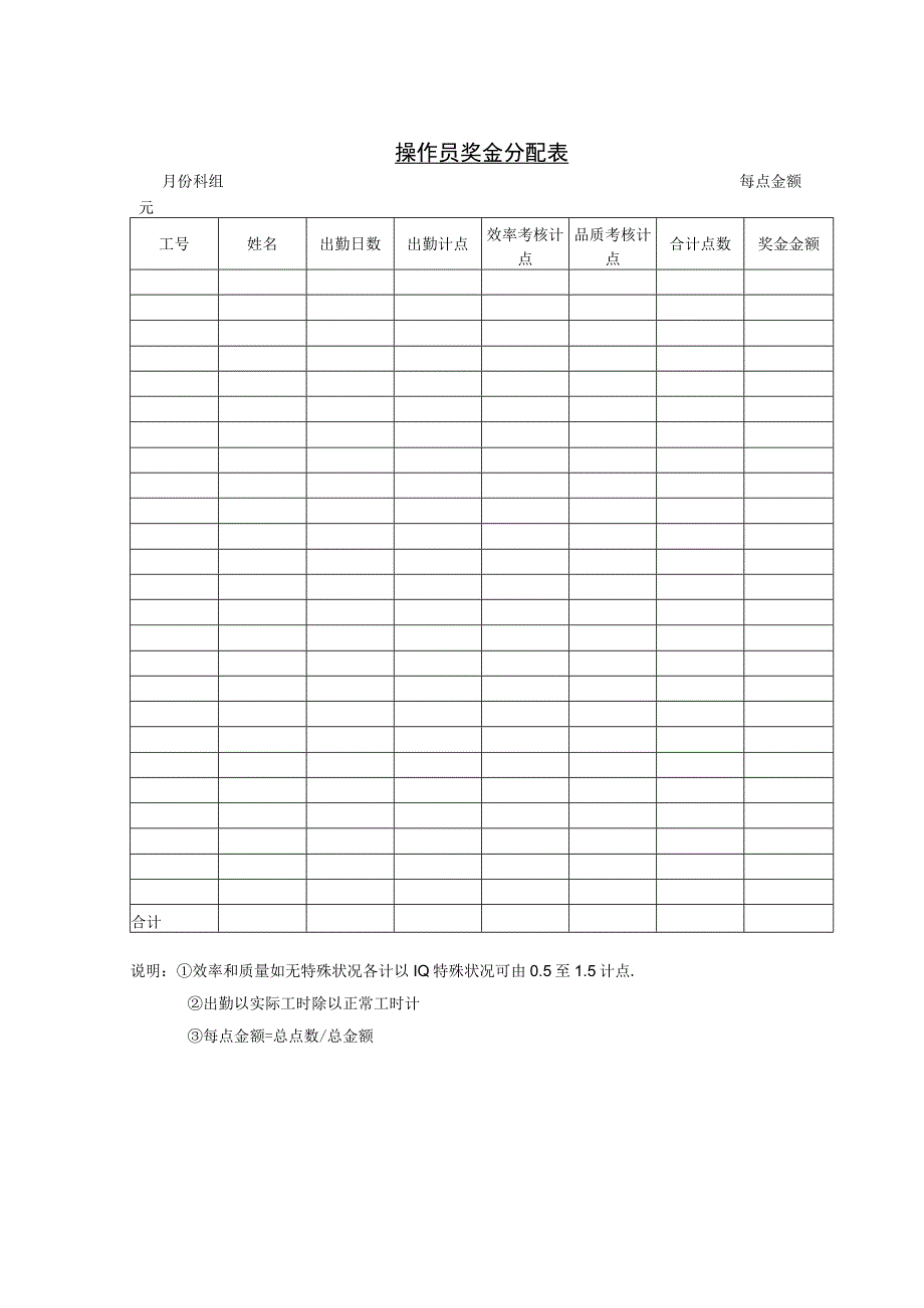 第二节操作员奖金分配表.docx_第1页