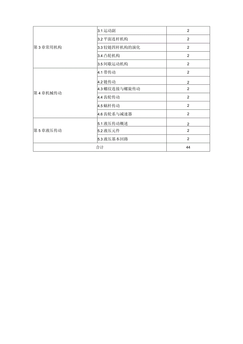 精品中职 机械基础（汽车专业）课程说明.docx_第2页