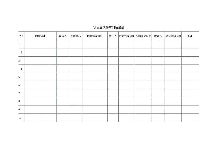 立项评审问题记录模板.docx_第1页