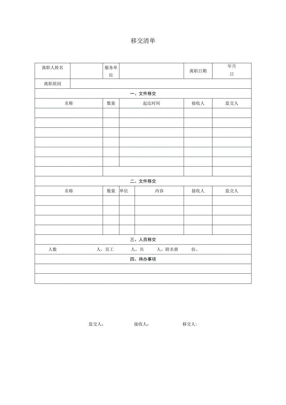 精选工作交接移交清册汇总.docx_第3页