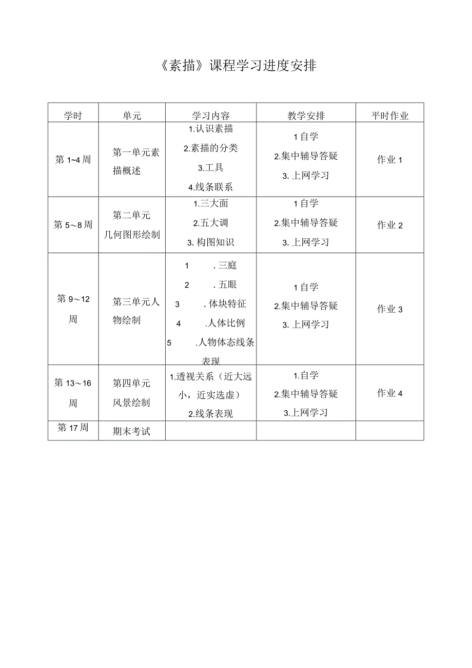 素描课程学习进度安排.docx_第1页