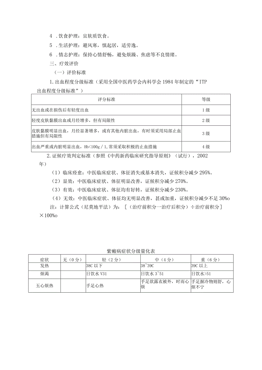 紫癜病免疫性血小板减少中医诊疗方案.docx_第3页