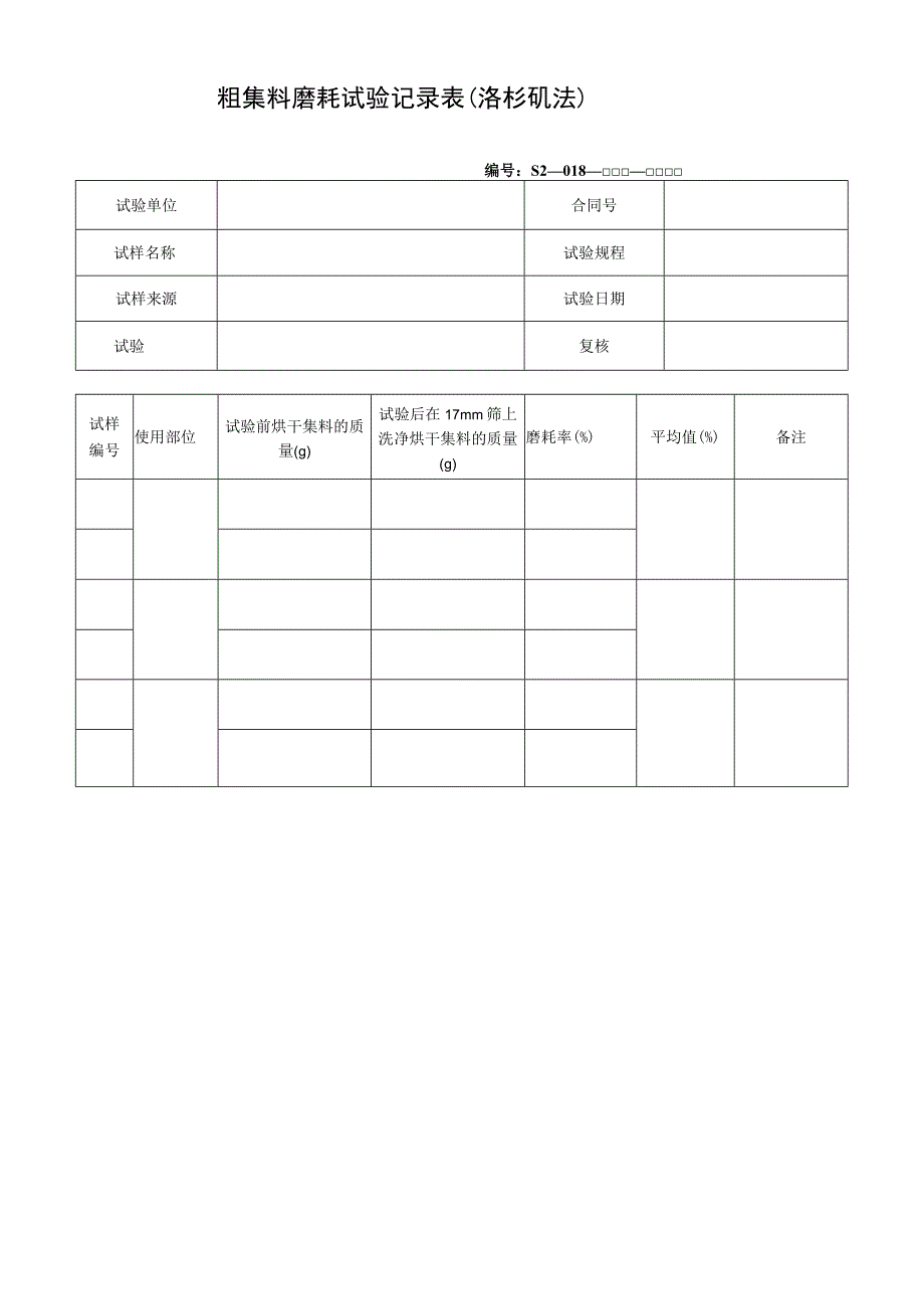 粗集料磨耗试验记录表（洛杉矶法）.docx_第1页