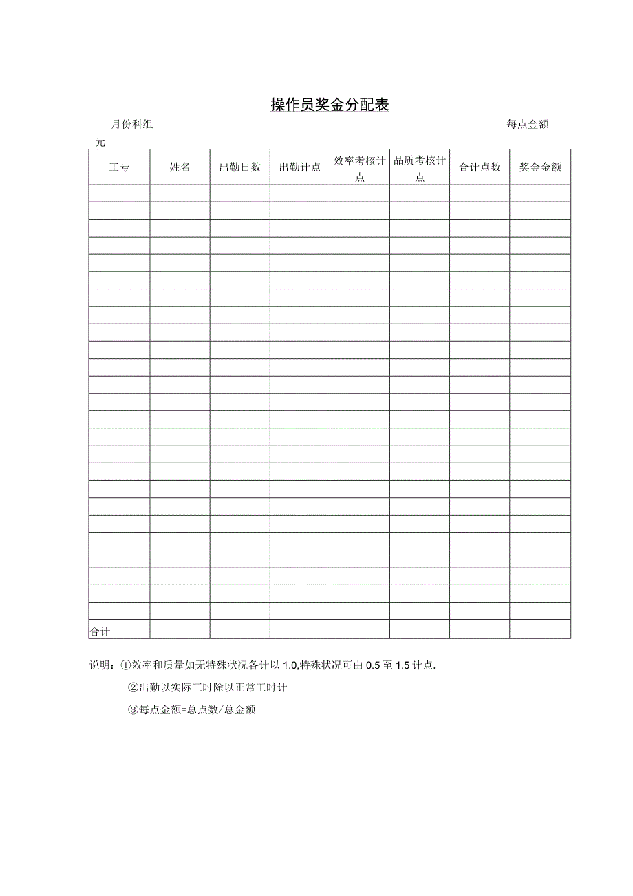 第二节操作员奖金分配表文档模板.docx_第1页